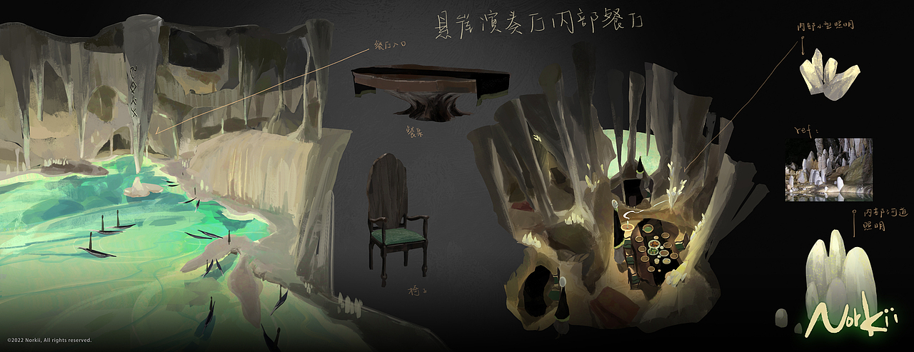 norkii诺奇人概念设定（图ZMzI1ODk1ODcy） - 游戏原画 - 站酷设计师Norkii原创素材 - 站酷ZCOOL