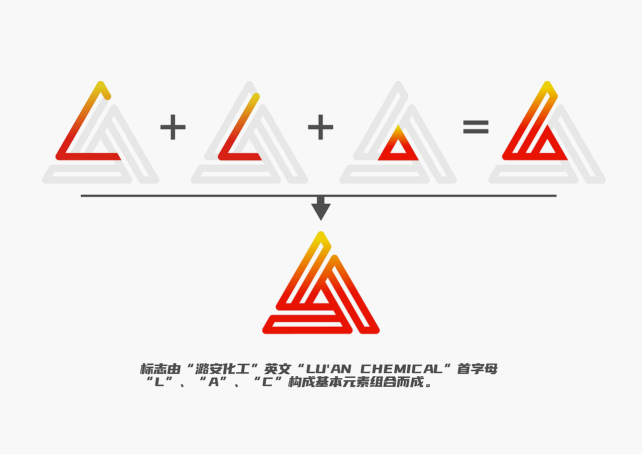 潞安化工集团logo设计（图ZMzY0NDc5MzA0） - Logo - 站酷设计师盖盖大朋友原创素材 - 站酷ZCOOL