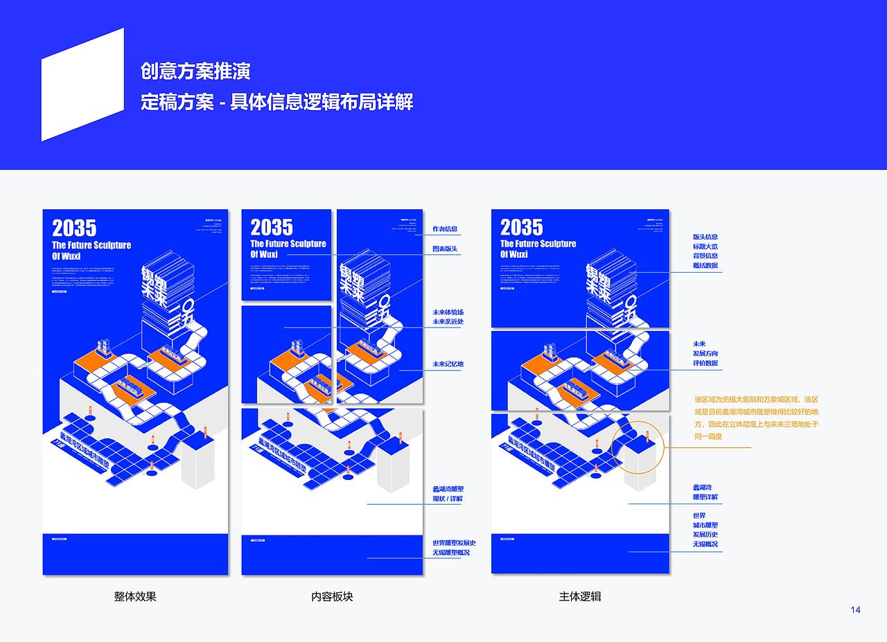 锡塑未来2035-无锡蠡湖湾城市雕塑大调查（图ZMzA5Njg1MTQw） - 信息图表 - 站酷设计师山城肖磊原创素材 - 站酷ZCOOL