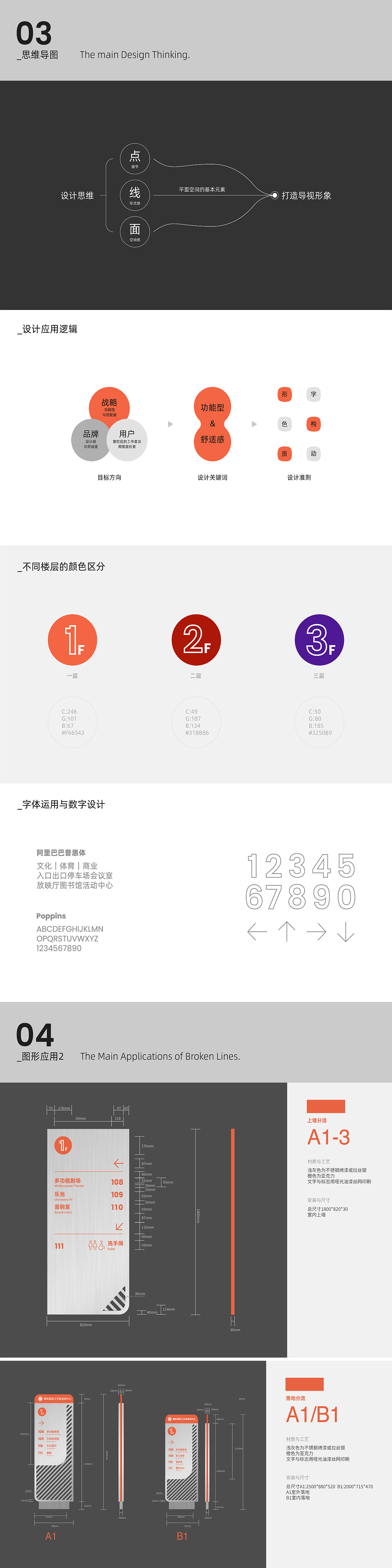 案例分享|普陀区文体中心|导视系统设计