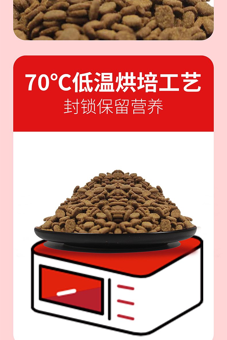 宠物 猫狗 电商 详情页 主图 包装 设计