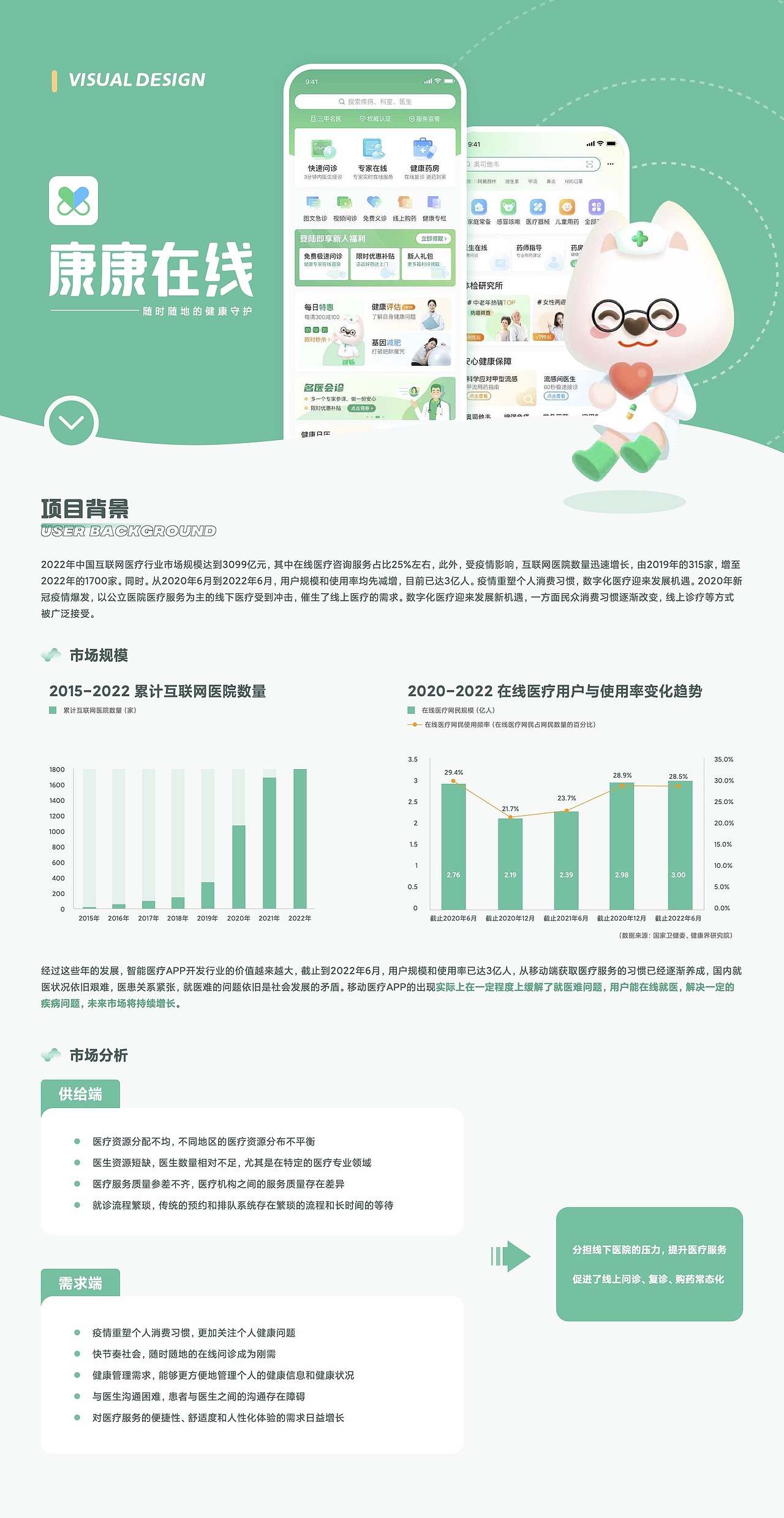 UI设计线下班学员作品展示(下)(图ZMzUxODE0MzAw) - APP界面 - 站酷设计师新像素UI教育原创素材 - 站酷ZCOOL