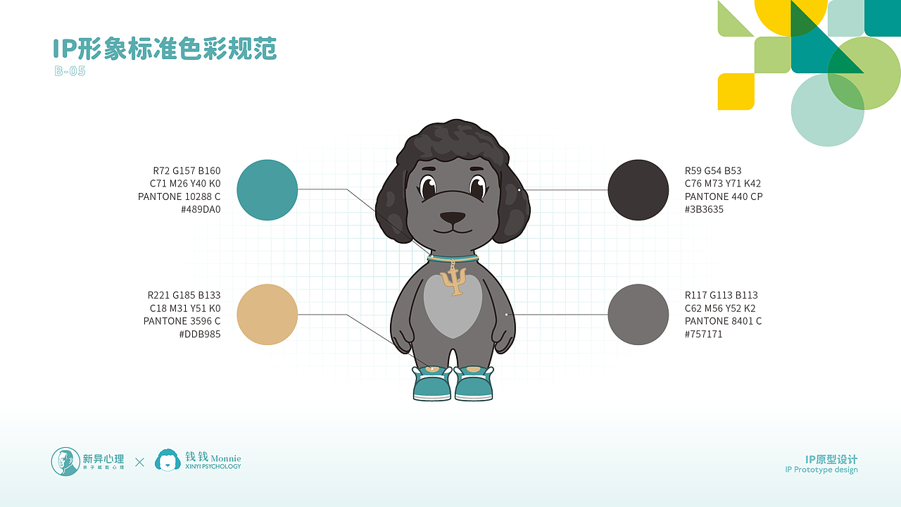 新异心理IP全案 灵感来自团宠巨贵犬!