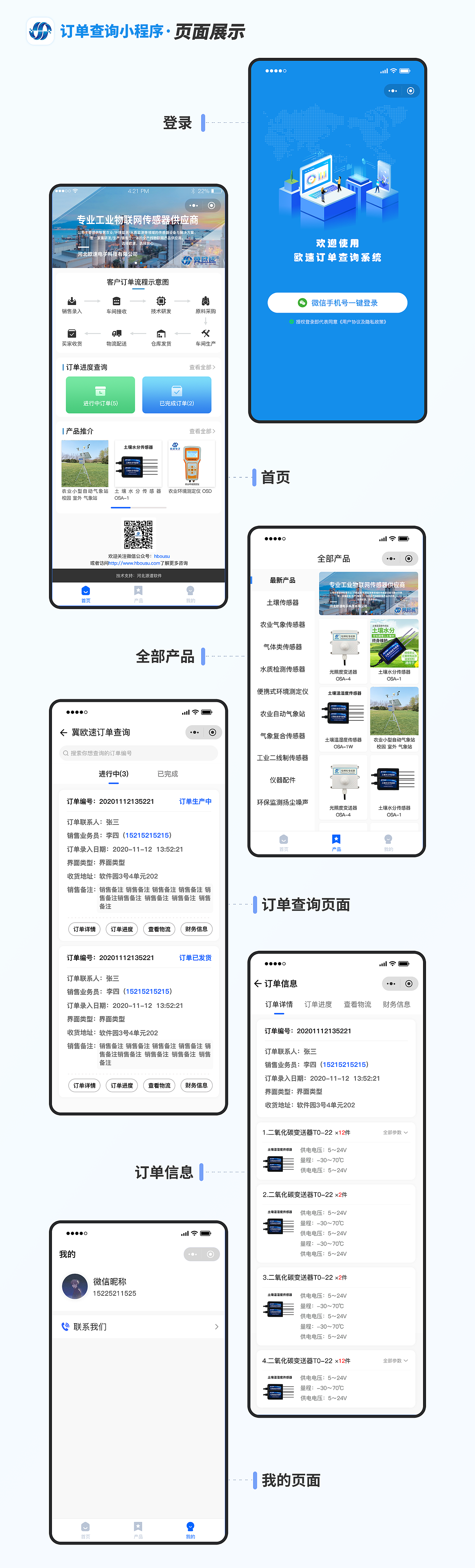 2023作品集（图ZMzQyNzU5NDA4） - 其他UI - 站酷设计师ZYJ_1996原创素材 - 站酷ZCOOL