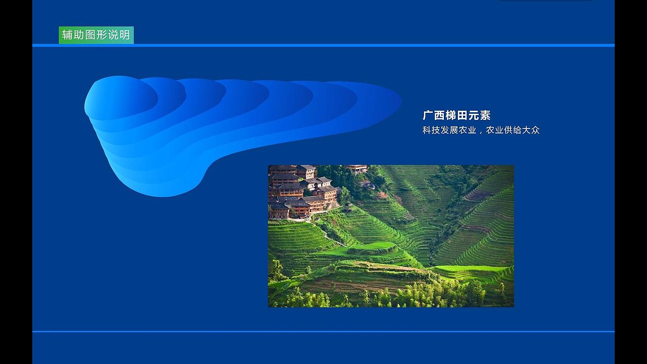 整套活动物料设计