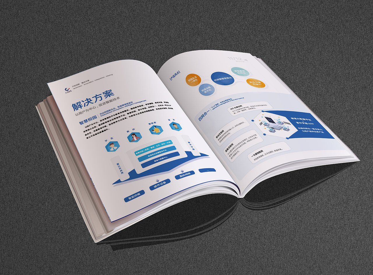 企业宣传册-俩版内容（图ZMzQ5MTY0MjA4） - 书籍/画册 - 站酷设计师二俩酒原创素材 - 站酷ZCOOL