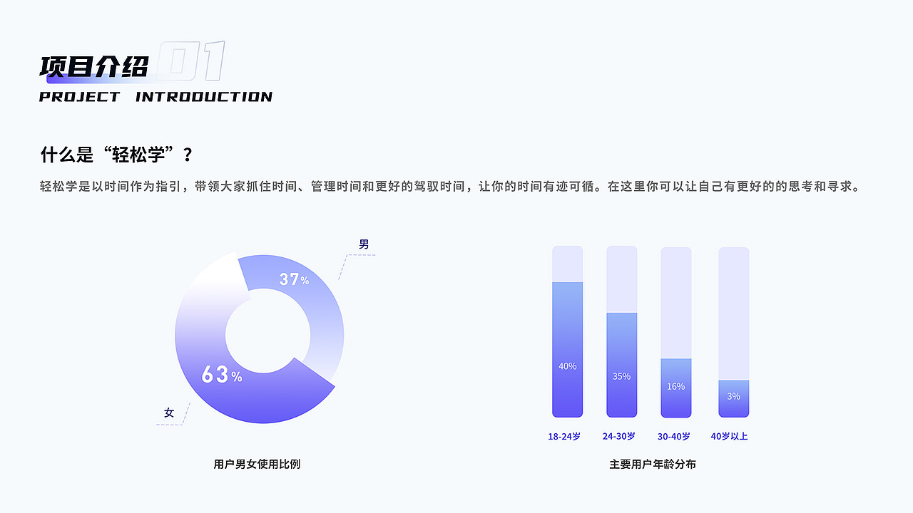 刘雨琪丨江西信息应用职业技术学院丨个人作品集