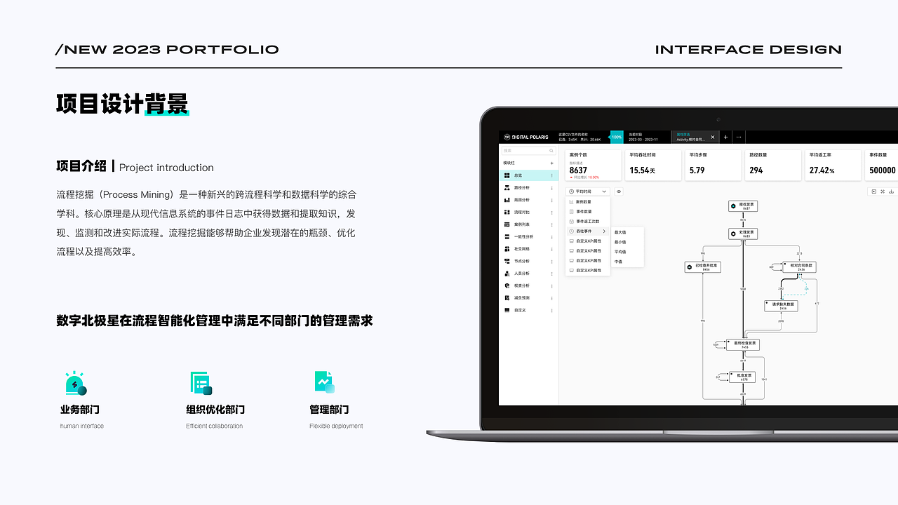 产品设计/流程挖掘（图ZMzU1Mjk3MjYw） - 其他UI - 站酷设计师乌冬面_原创素材 - 站酷ZCOOL