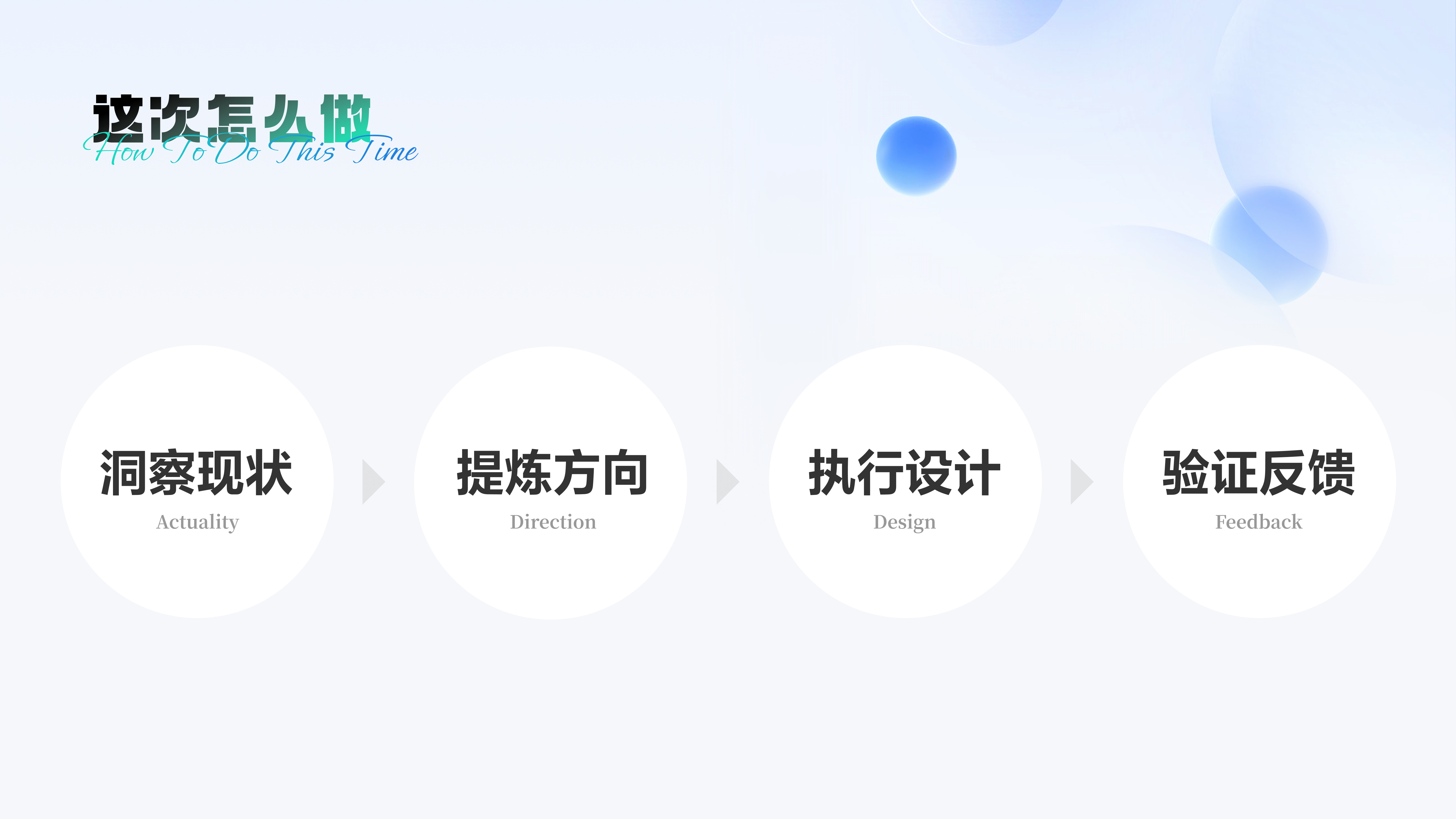 2023年中汇报（图ZMzUxMjY0OTMy） - APP界面 - 站酷设计师七里香oc原创素材 - 站酷ZCOOL