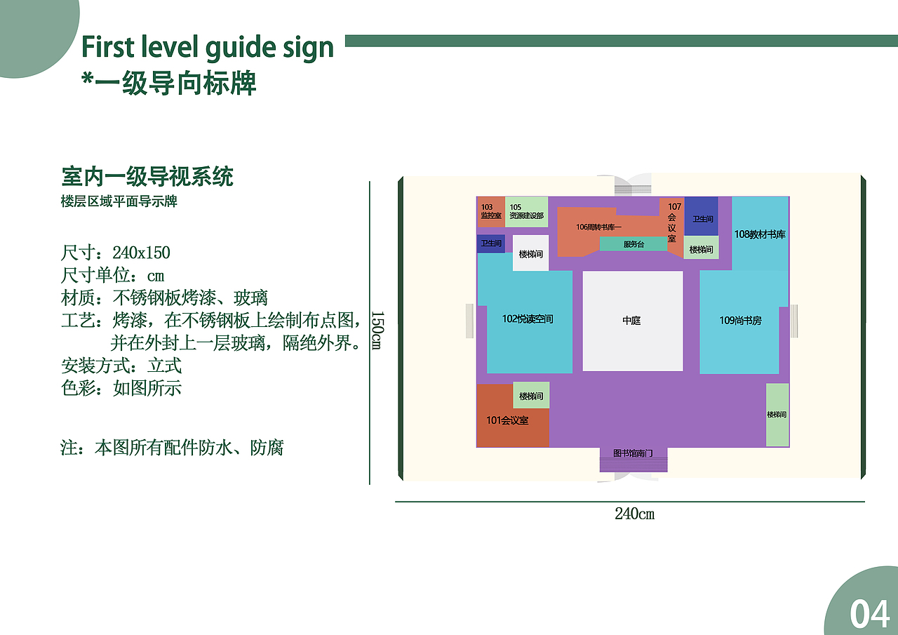 导向标识设计——信阳农林学院图书馆（图ZMzU2MDY5MzIw） - 信息图表 - 站酷设计师小马睿睿原创素材 - 站酷ZCOOL
