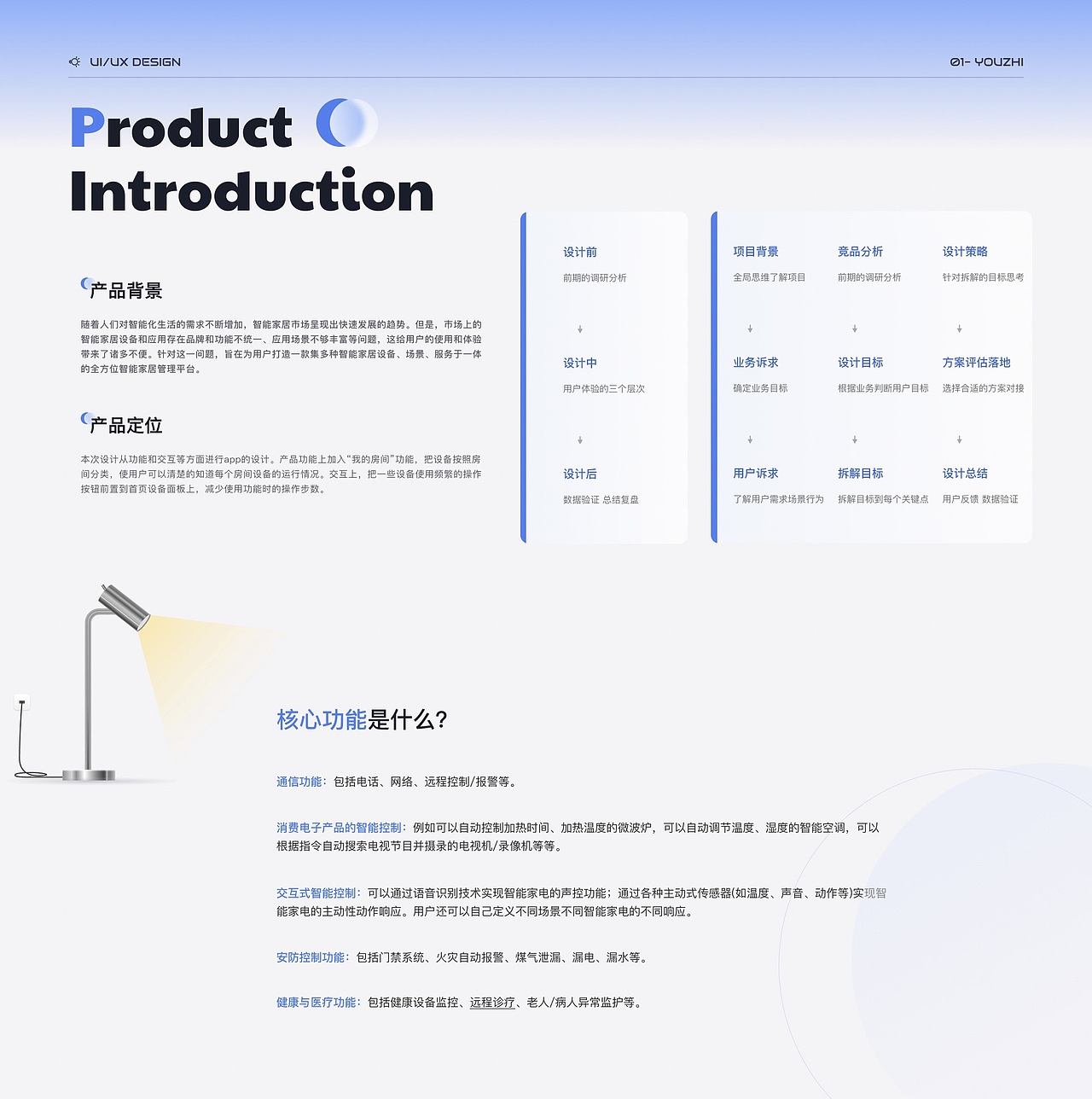 UI设计培训作品展示(下)(图ZMzU0NTA0NDky) - APP界面 - 站酷设计师新像素UI教育原创素材 - 站酷ZCOOL