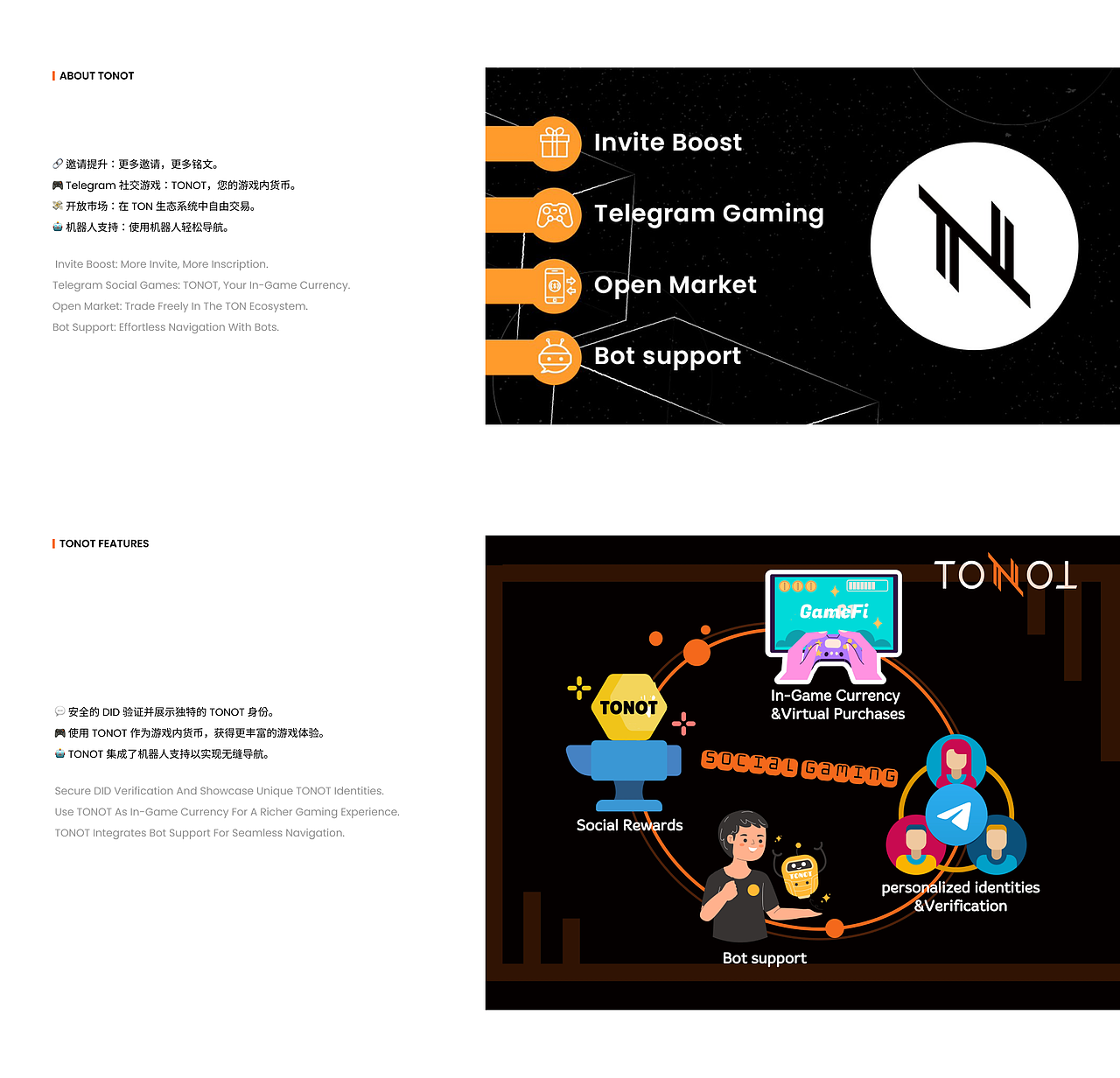 2024UI/UX作品集 | 区块链项目