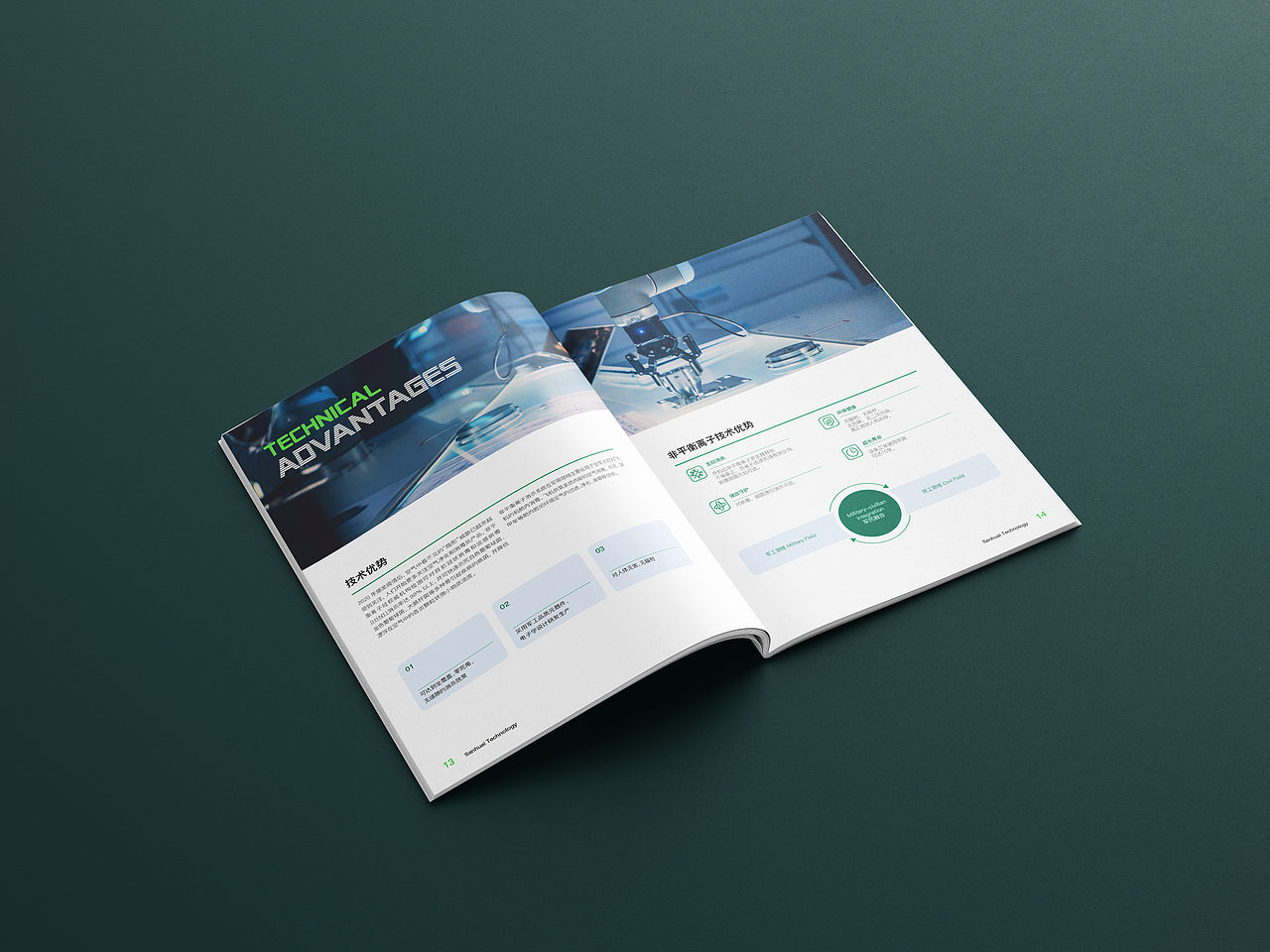 三淮科技 老版画册