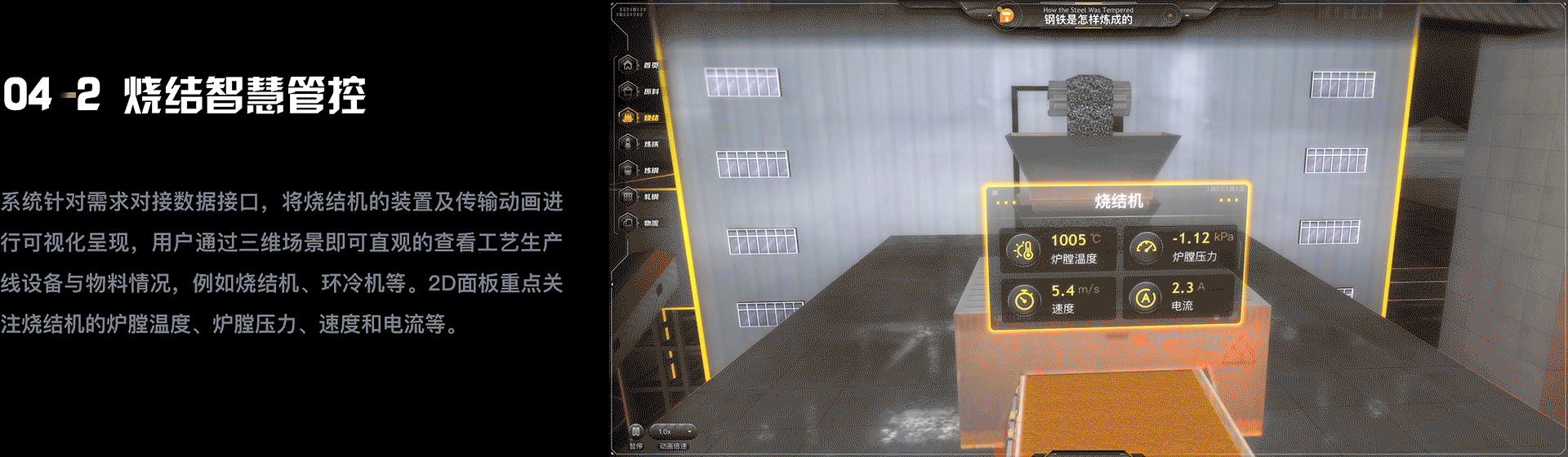 工艺流程 | 智慧钢厂数字孪生，三维可视化一屏监控