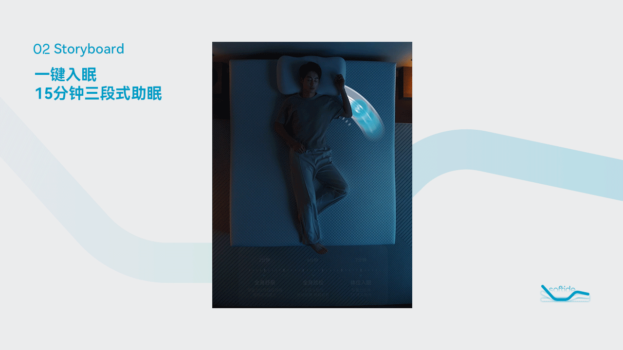 波点视觉X舒福德智能床全球领导者