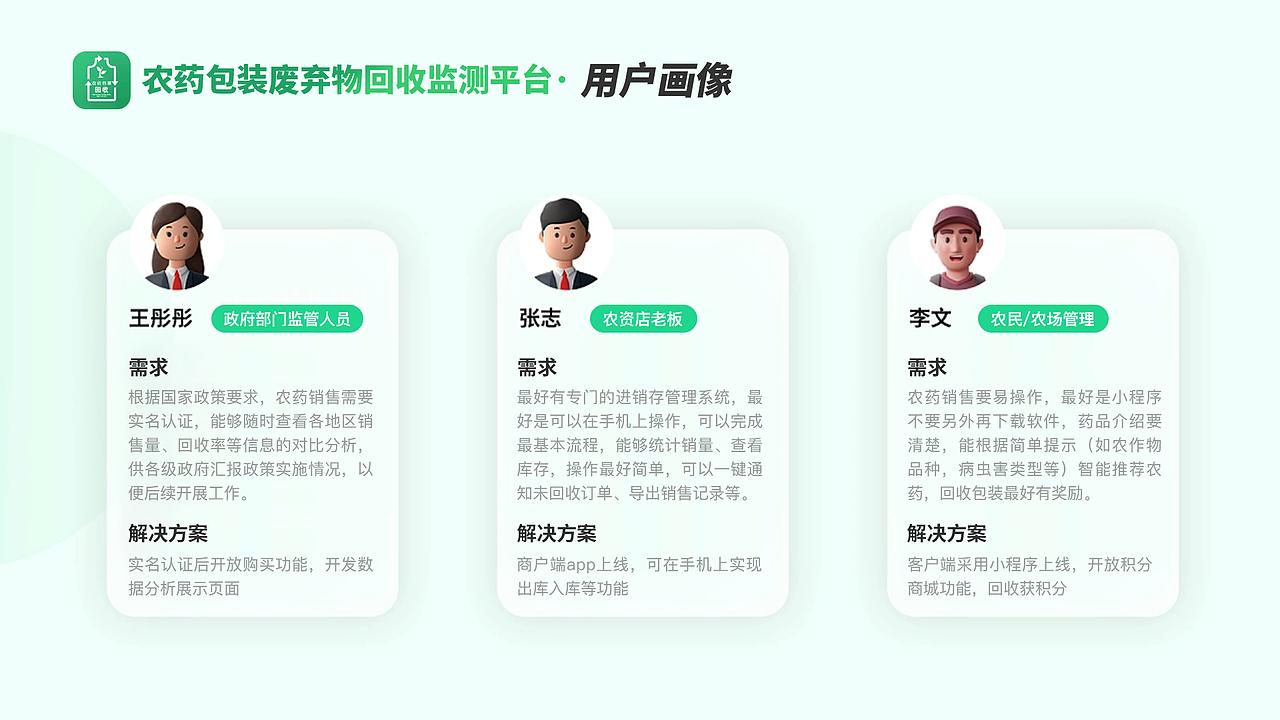 2023作品集（图ZMzQyNzU5NDUy） - 其他UI - 站酷设计师ZYJ_1996原创素材 - 站酷ZCOOL