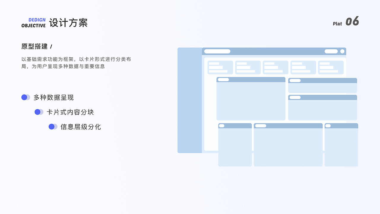 汇智e管-ERP进销存系统项目整理