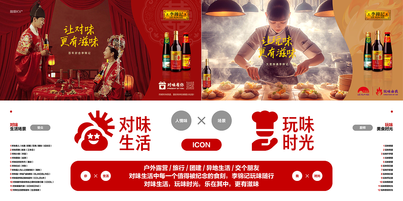 李锦记 卍 洞察 卍 玩味小抽 卍 包装升级 卍 视觉传播