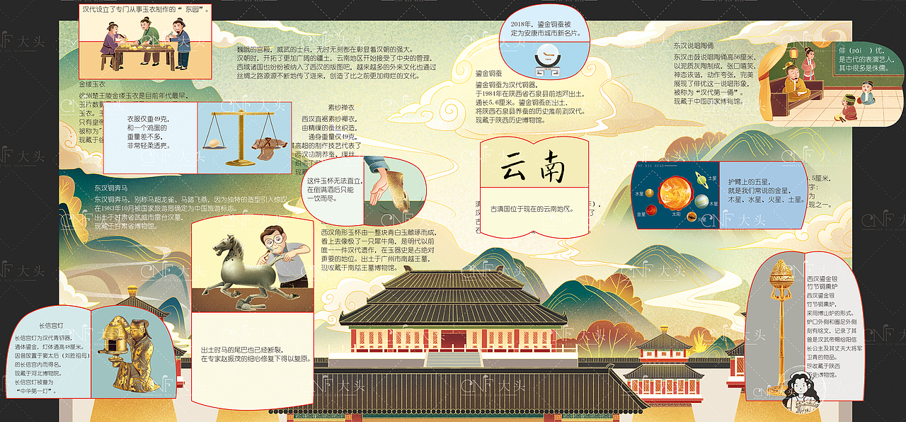 立体书《国宝》