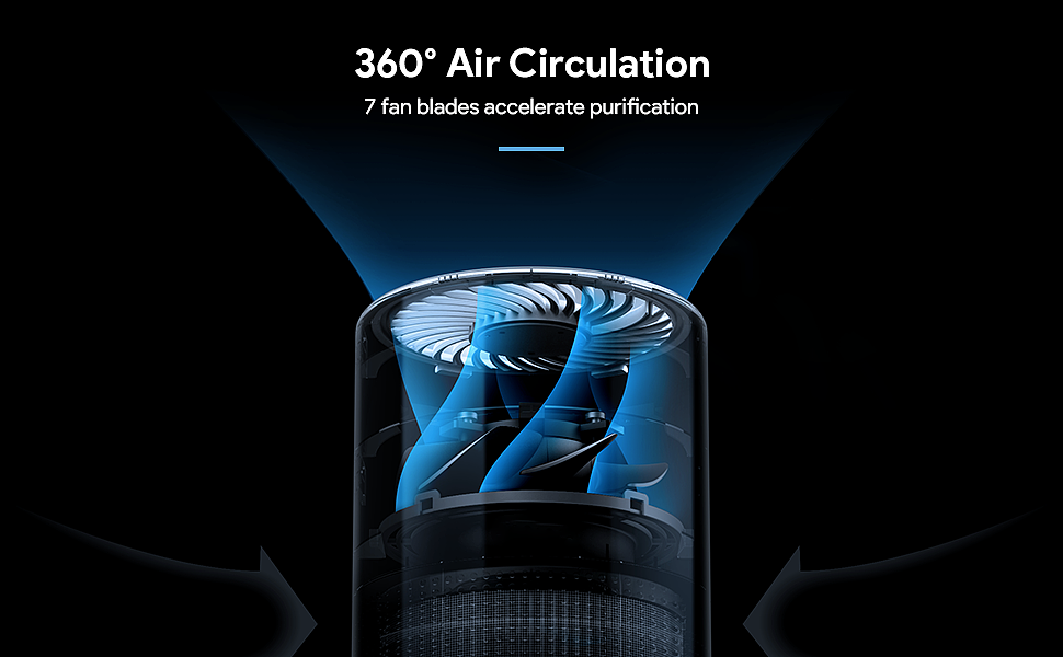 渲染案例｜空气净化器 亚马逊视觉设计（图ZMzI4MTQyNDI4） - 电商 - 站酷设计师Thirteen2021原创素材 - 站酷ZCOOL