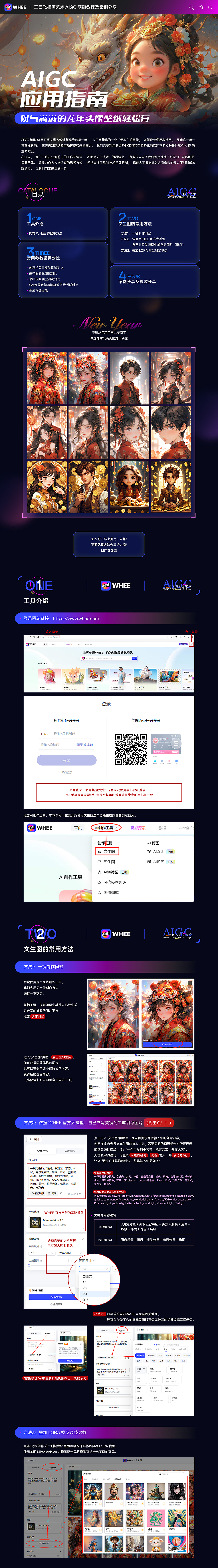 AIGC应用指南 | 财气满满的龙年头像壁纸轻松有