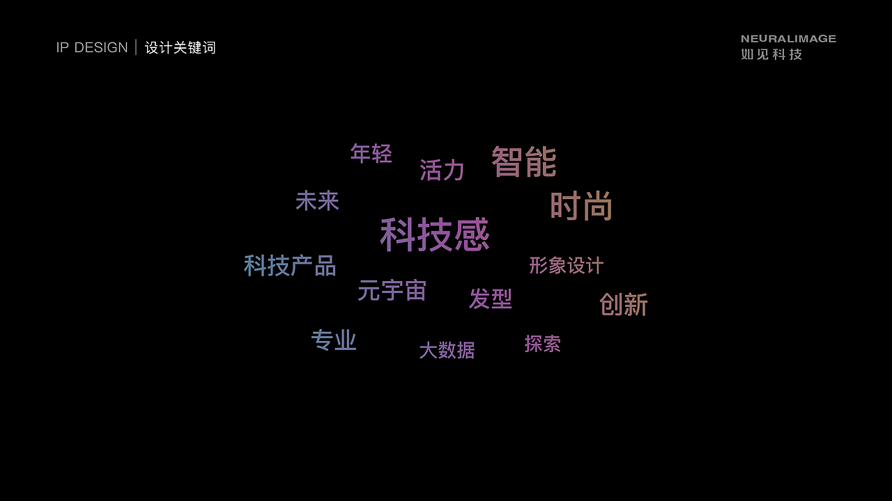 如见智能IP设计（图ZMzI0Nzk1NDc2） - IP形象 - 站酷设计师Penny0298原创素材 - 站酷ZCOOL