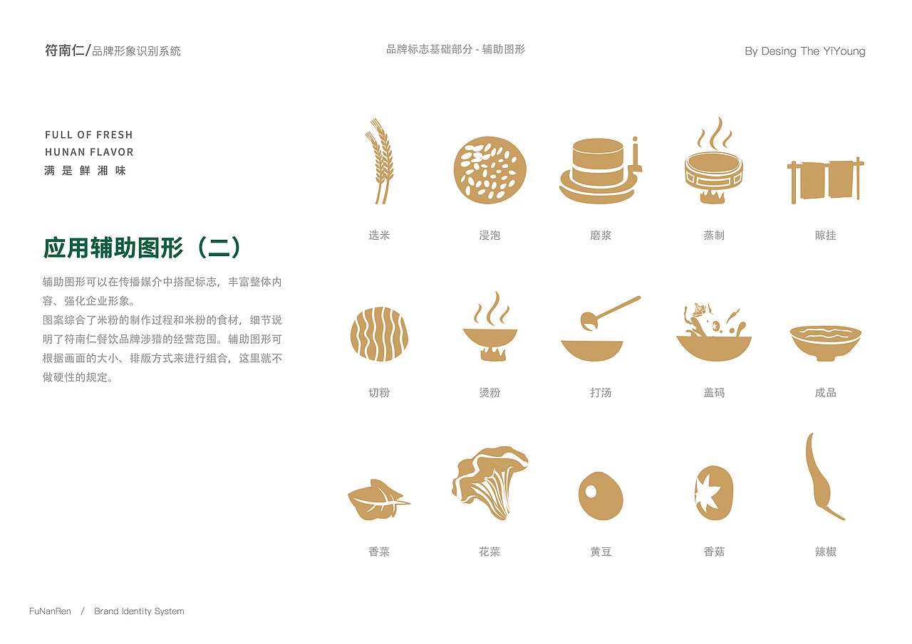 米粉-餐饮品牌vi设计（图ZMzE3MDQzMDQ0） - 品牌 - 站酷设计师易扬视觉设计原创素材 - 站酷ZCOOL