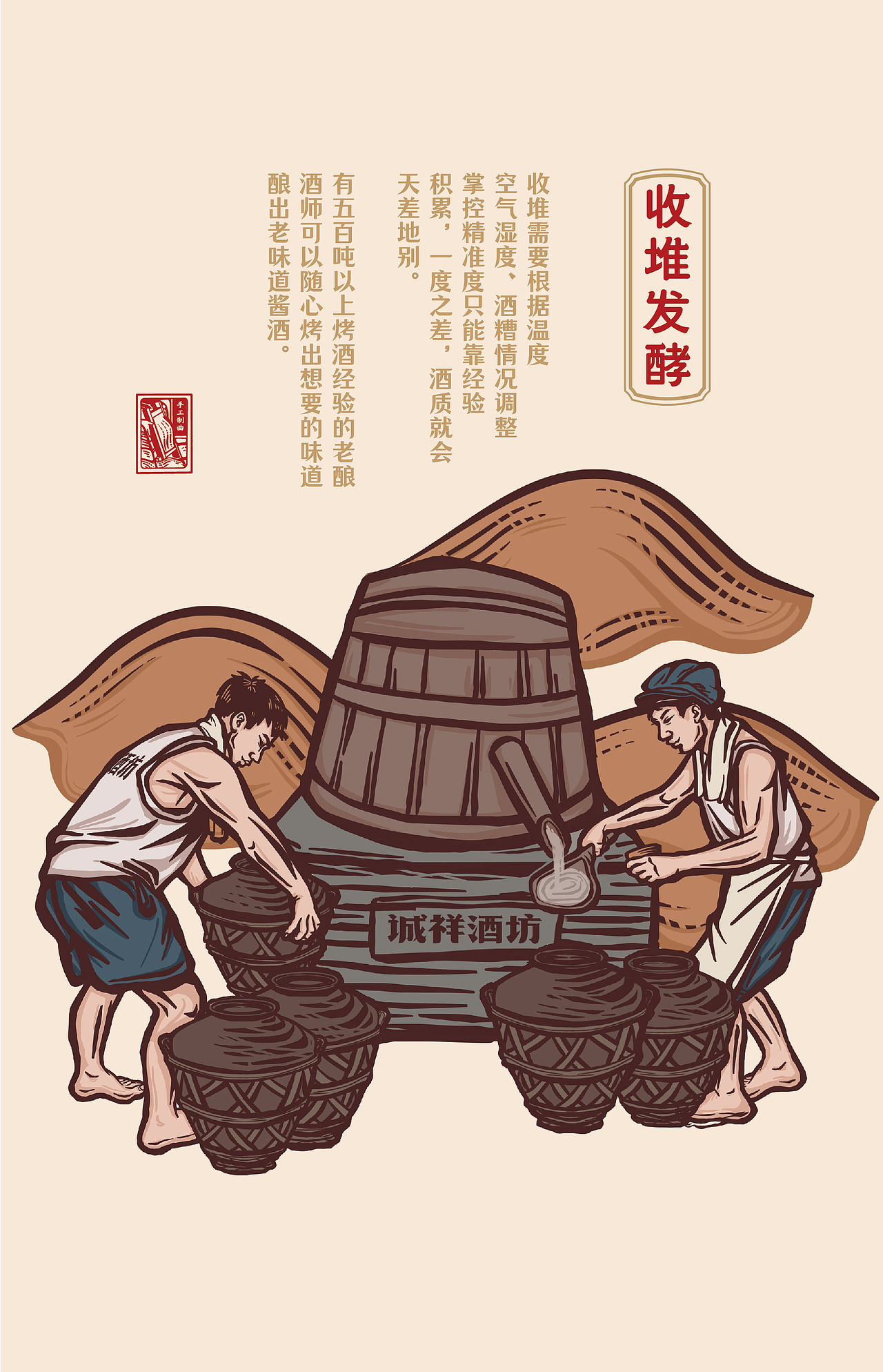 茅台镇酱酒12987酿造工艺插画(一)