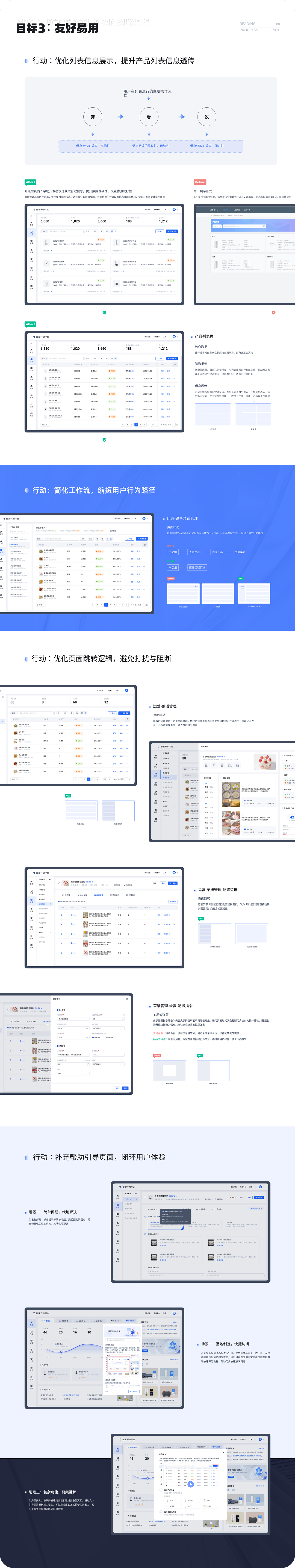 2023UI&UX设计作品集