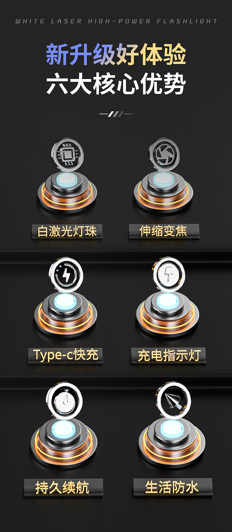 1688渲染建模详情页