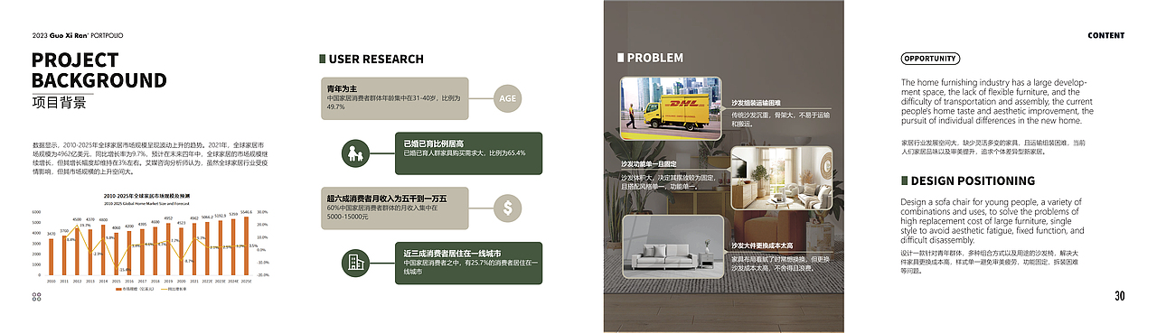 2023工业设计大四作品集（图ZMzUyMTk4NzI4） - 其他工业/产品 - 站酷设计师Z22832930原创素材 - 站酷ZCOOL
