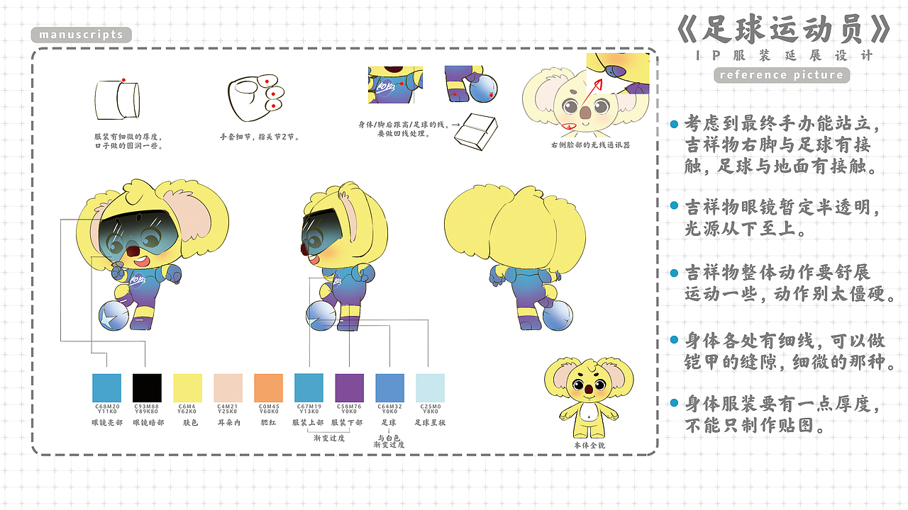 企业IP形象设计盲盒玩偶设计包装设计