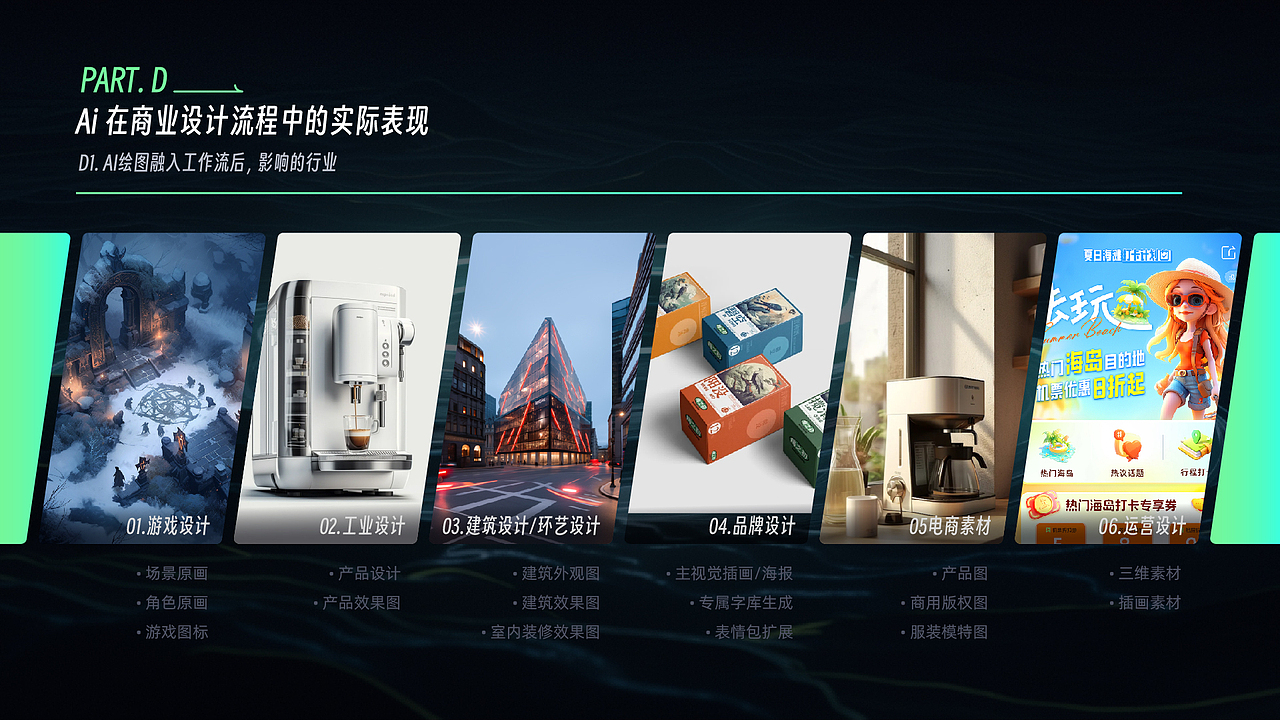 AI图像生成应用实例【不完全指南】