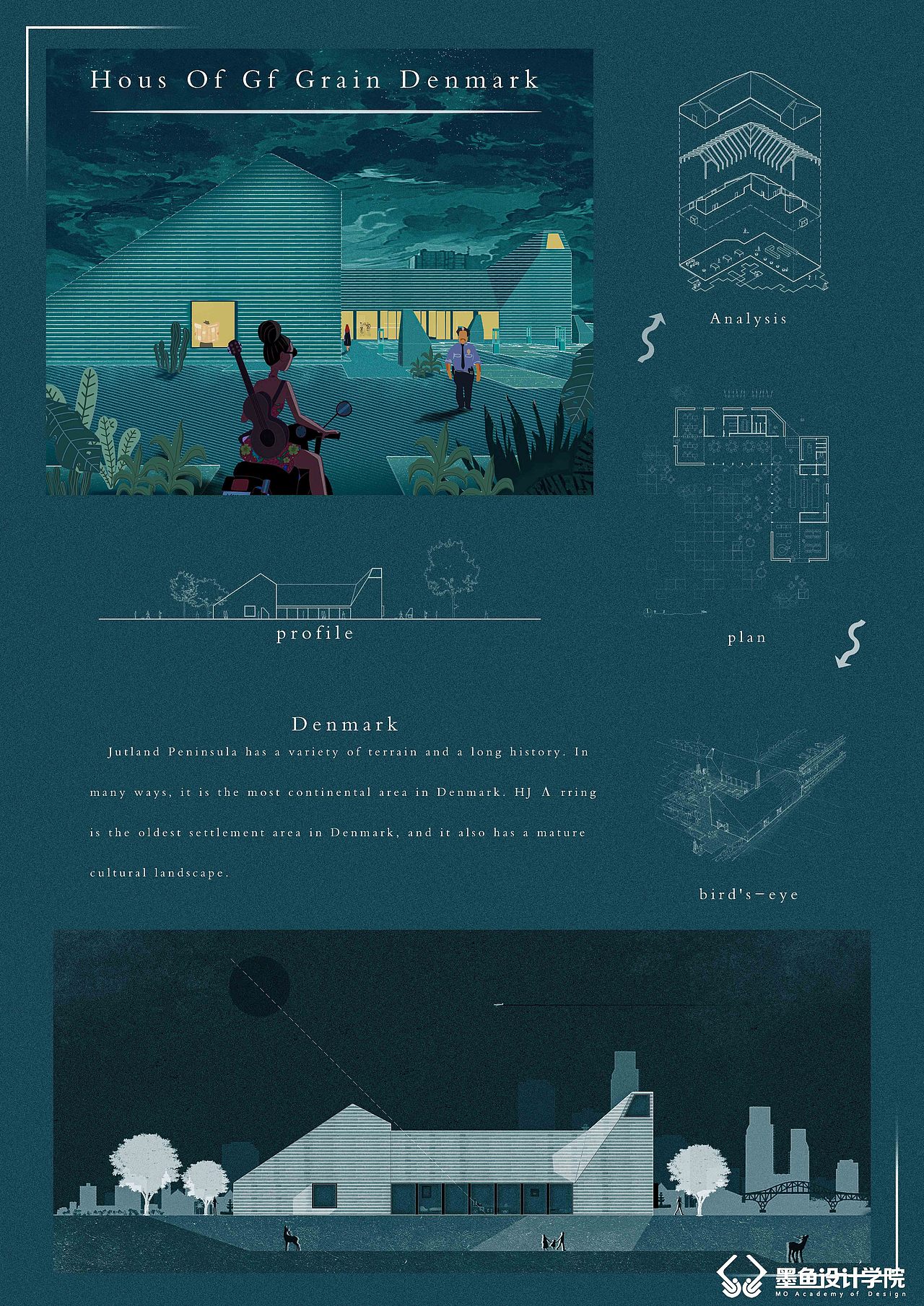 没有出彩的方案，也要成为高级感十足、有创意的展板！（图ZMzExNjgyMTI4） - 建筑/空间 - 站酷设计师墨鱼设计学院原创素材 - 站酷ZCOOL