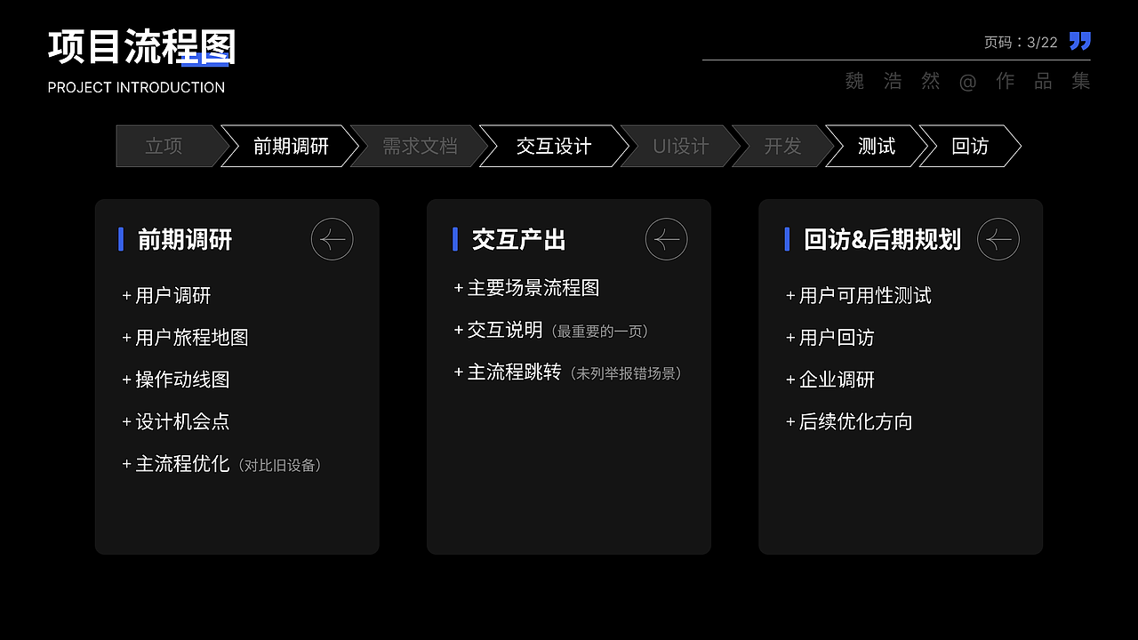 【作品集】2021-2022 交互作品集（图ZMzQ5MjYyMDI0） - 软件界面 - 站酷设计师穆沭原创素材 - 站酷ZCOOL