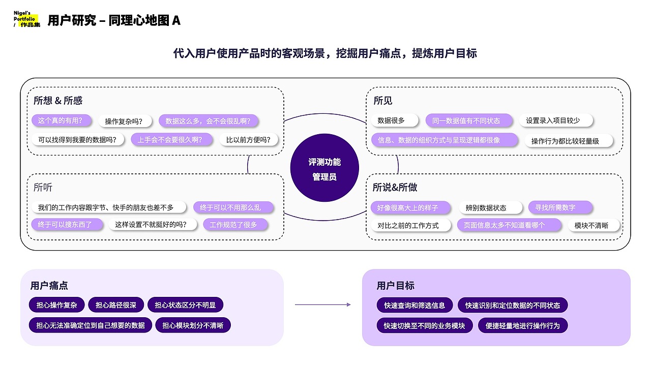 2022 梁洋臻_B端UX作品集