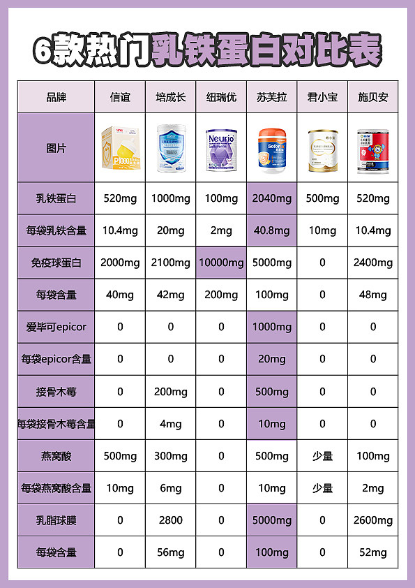 小红书图文（图ZMzY3NDU0MzM2） - 其他平面 - 站酷设计师tangqian_123原创素材 - 站酷ZCOOL