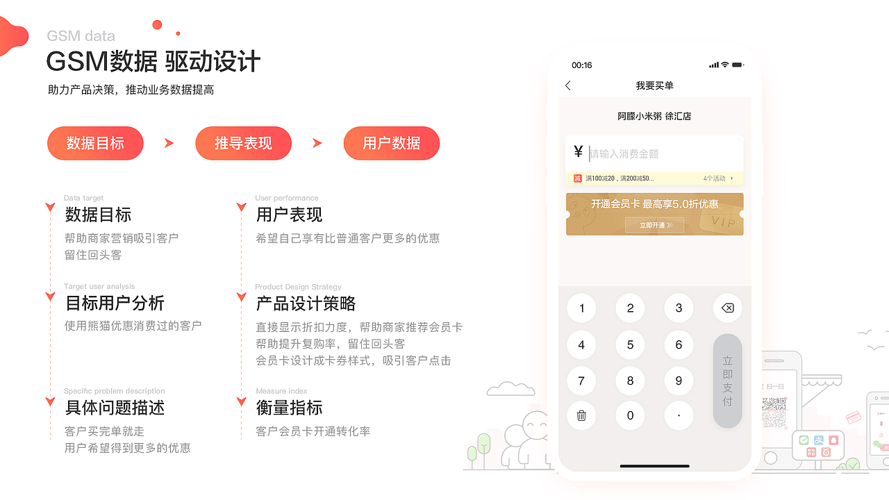 金融支付APP设计（图ZMzUxNTI2MDg4） - 企业官网 - 站酷设计师红飞象原创素材 - 站酷ZCOOL