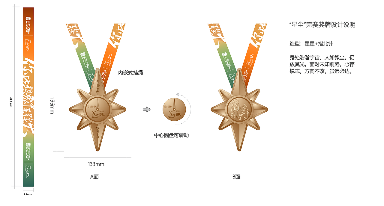 2022戈壁成人礼（图ZMzI0NDY1NjM2） - 品牌 - 站酷设计师边关五十城原创素材 - 站酷ZCOOL