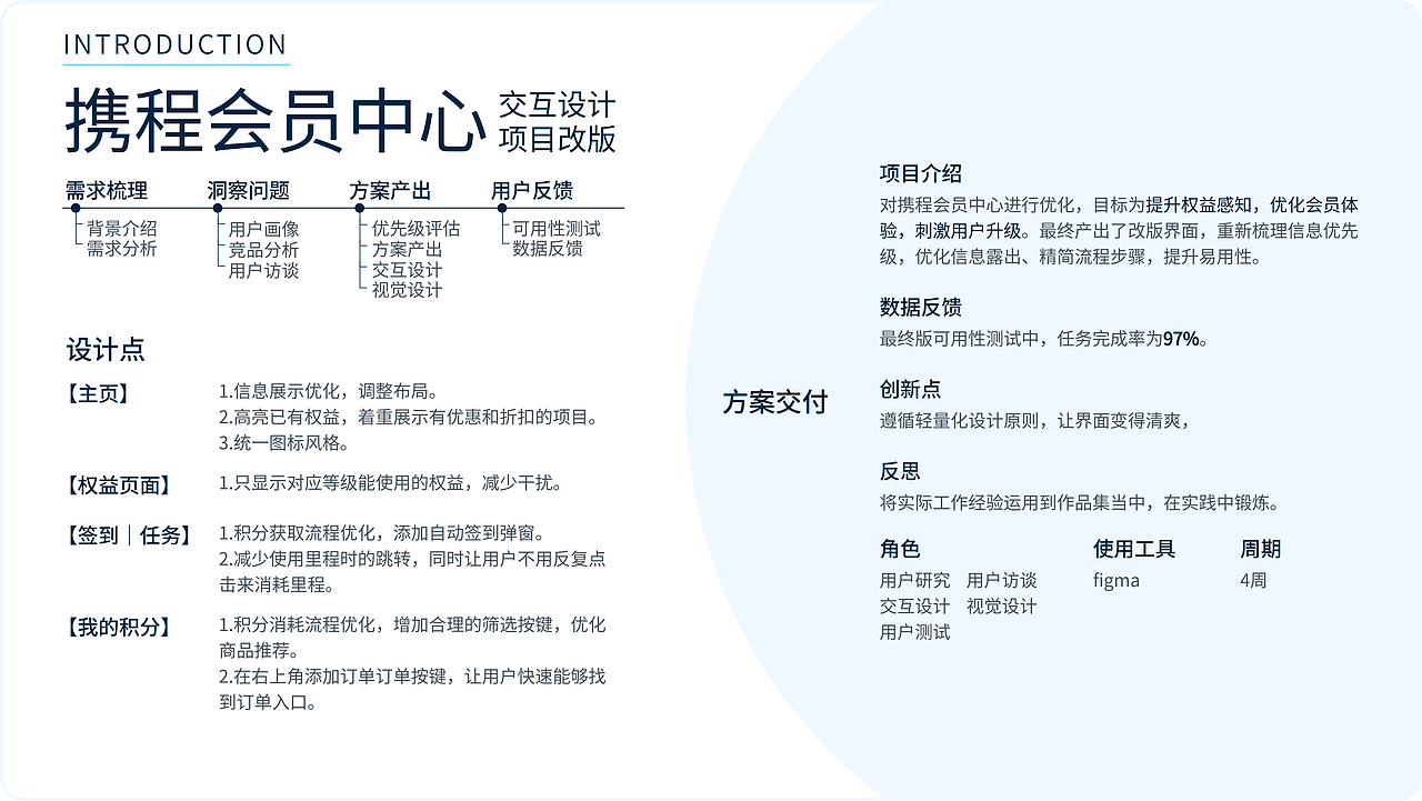 2022-2024 UI/UX设计个人作品集（图ZMzYyMjI2MjM2） - 交互/UE - 站酷设计师YUEYANTANG原创素材 - 站酷ZCOOL