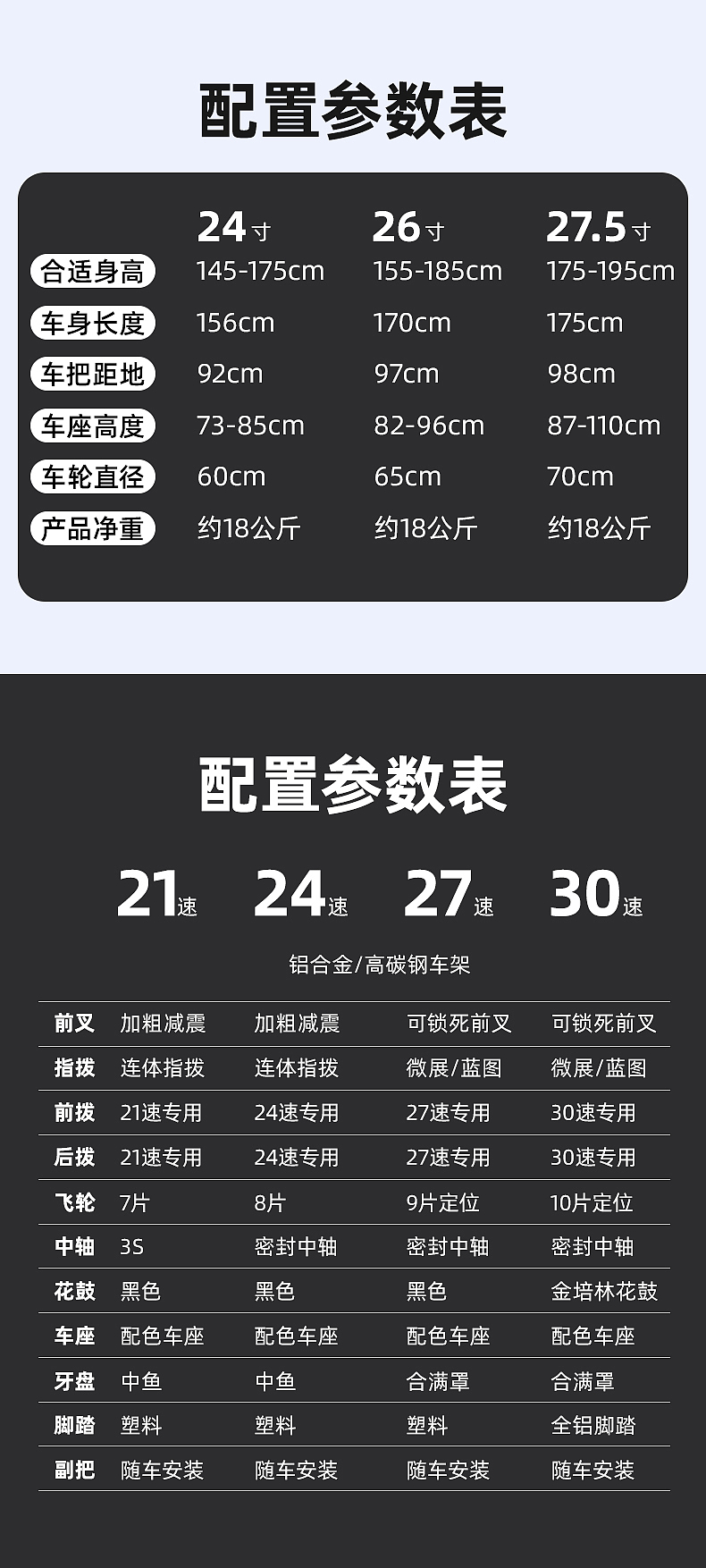 701飞鸽自行车详情页