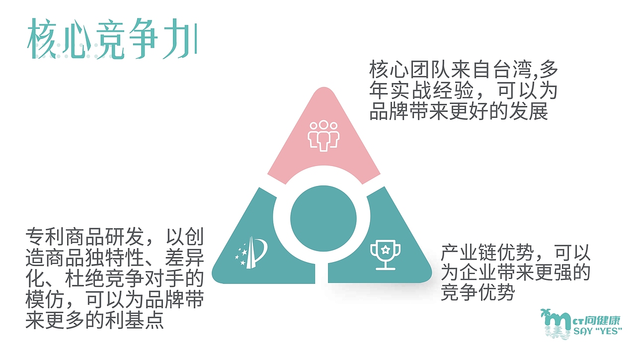 沏杯乐招商手册