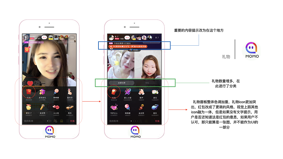 直播平台竟品分析