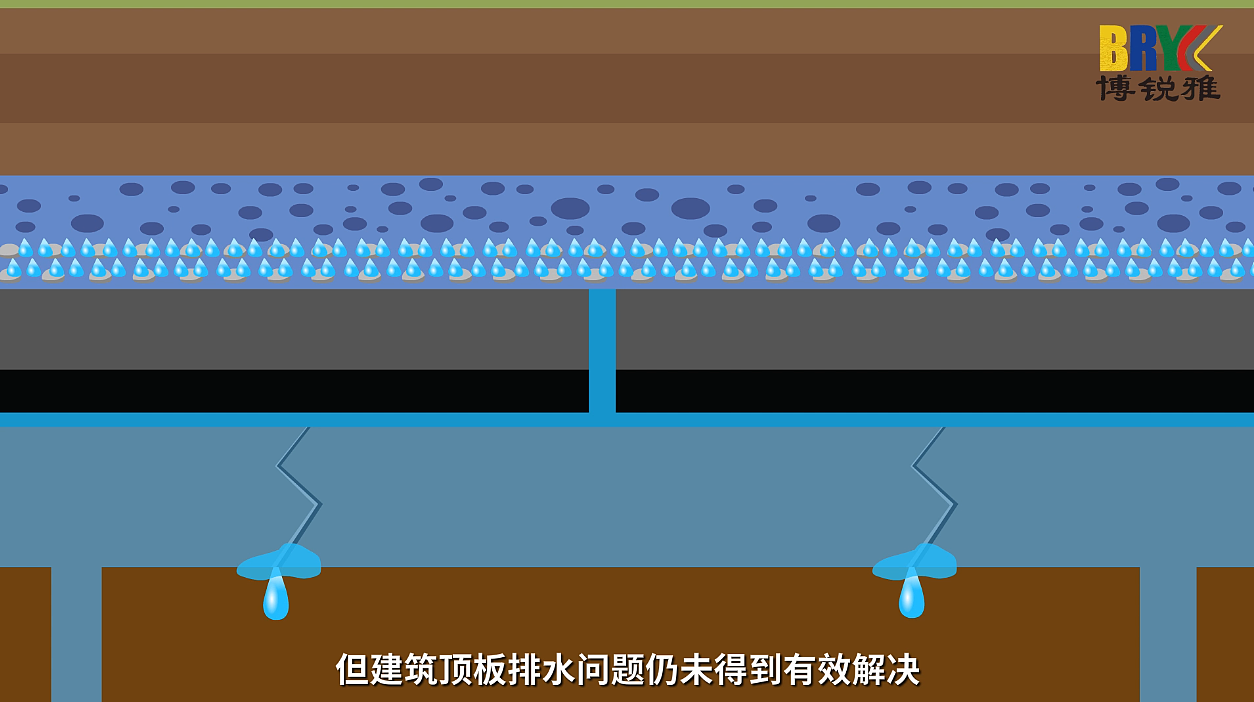 渗排水科普动画宣传片