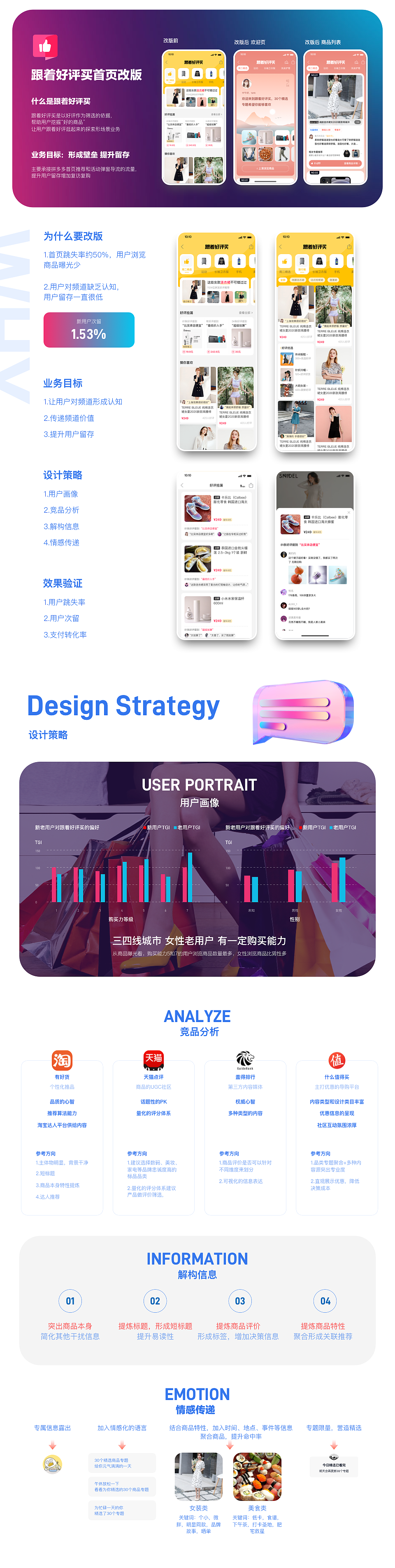 跟着好评买（图ZMzIwMjg3MTQw） - 软件界面 - 站酷设计师tank_cn原创素材 - 站酷ZCOOL