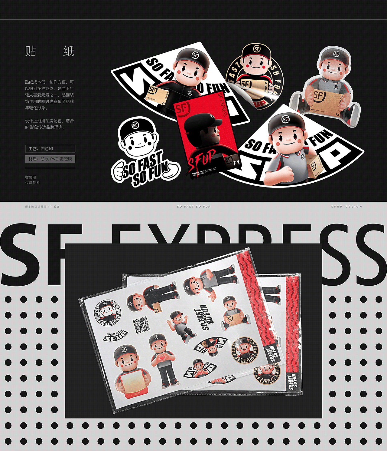 顺丰速运运营版 IP 形象设计系统