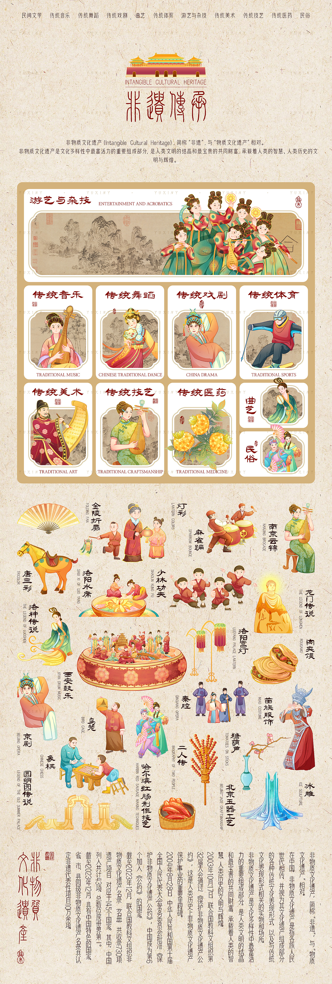 古都新绘·城市文旅插画长卷