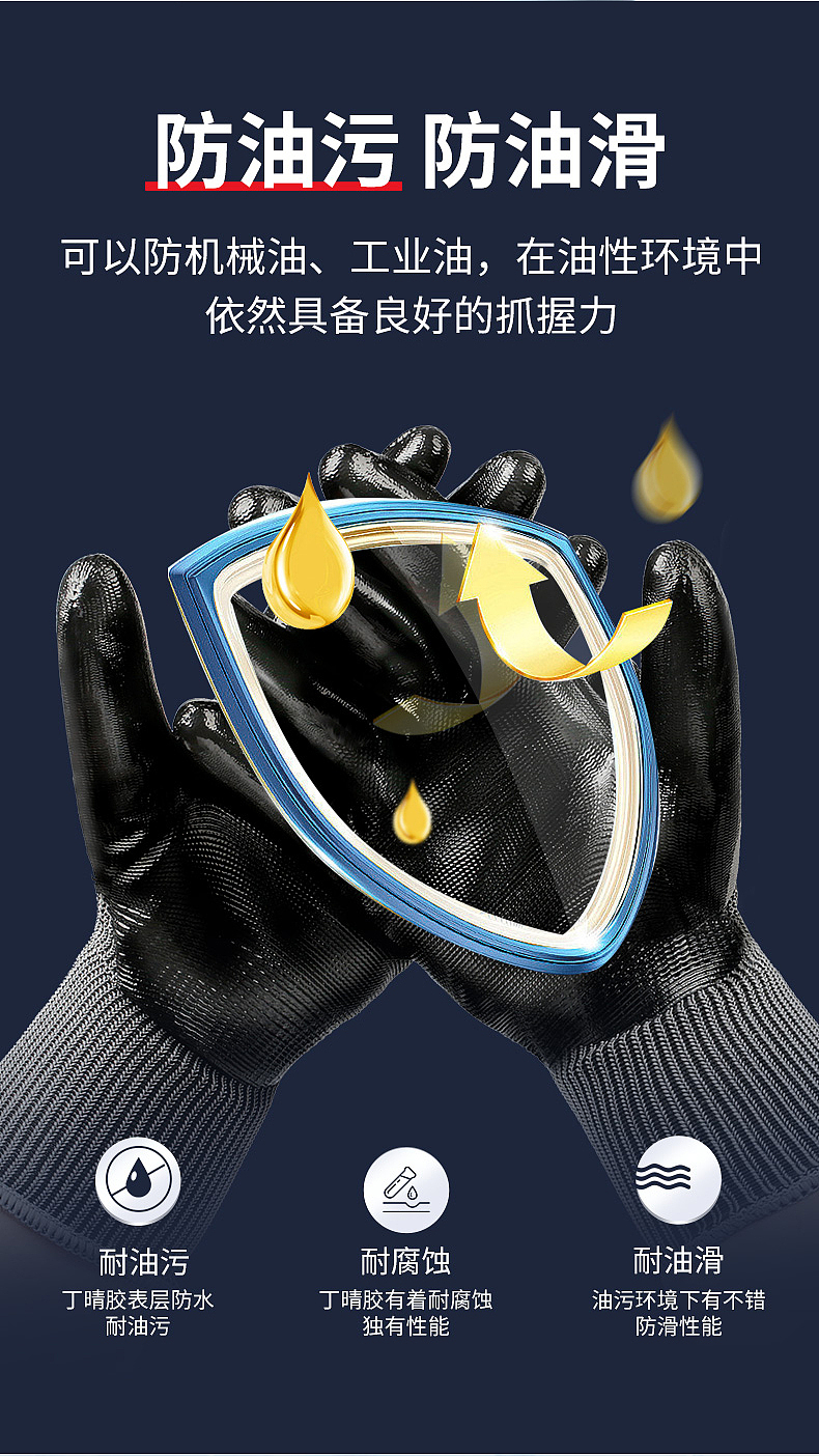 丁晴劳保手套 电商 全合成 白底图