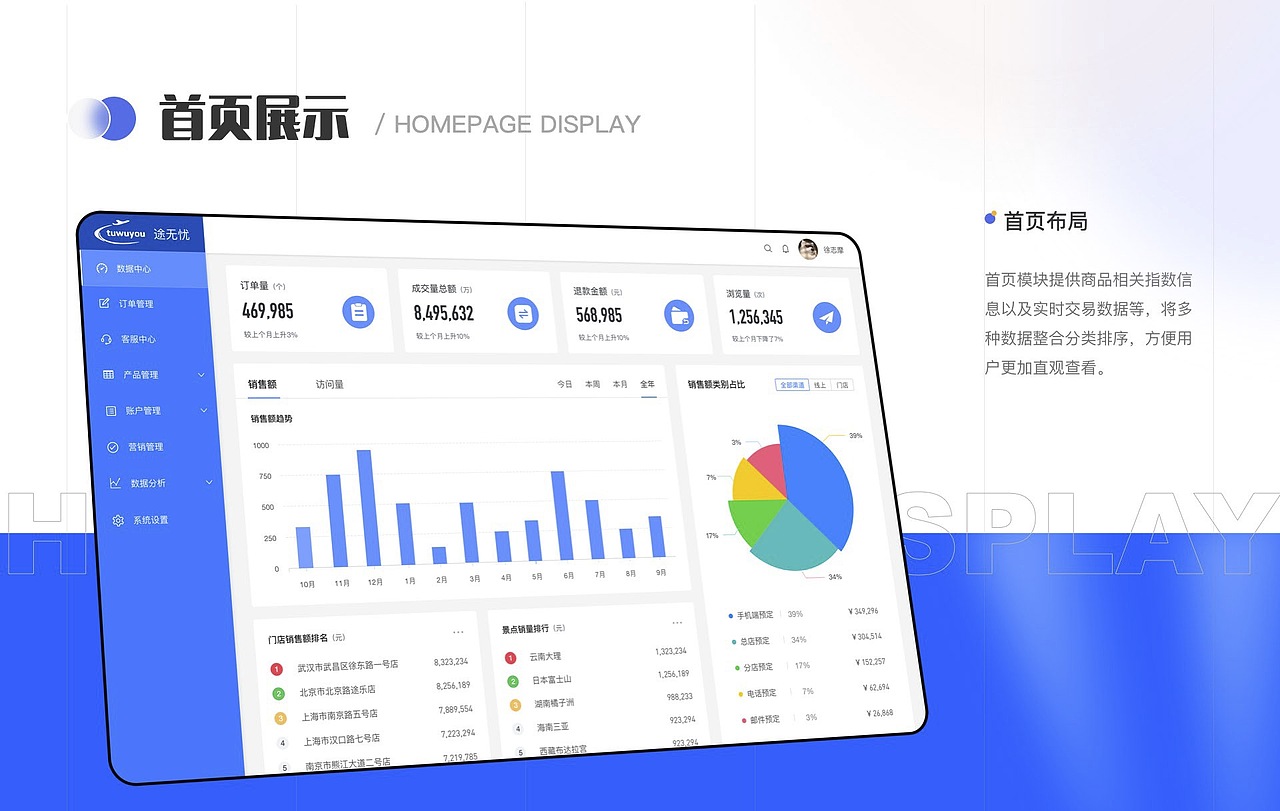 UI设计培训作品集学员作品展示（中）（图ZMzMwNjc3MzMy） - 软件界面 - 站酷设计师新像素UI教育原创素材 - 站酷ZCOOL