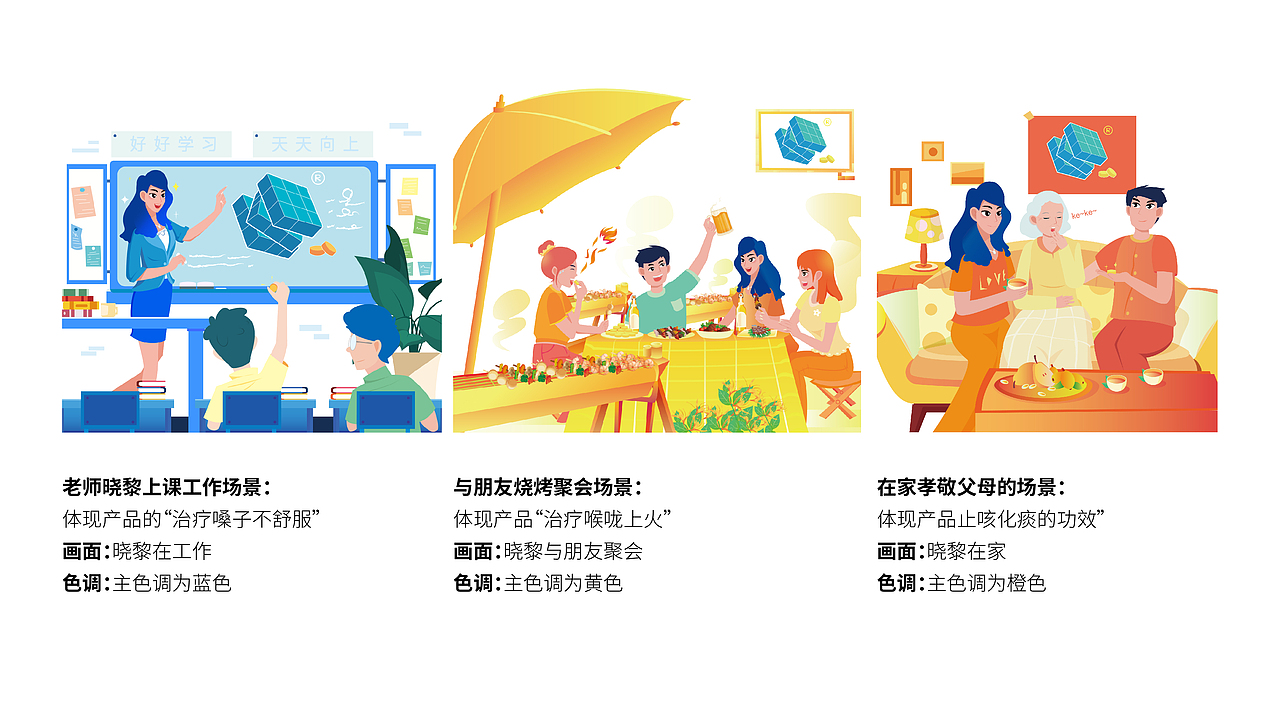 润喉糖-健康时尚系列包装设计